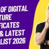 Digital Signature Certificate Price 2026