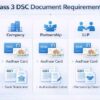Documents Required for Class 3 DSC Application