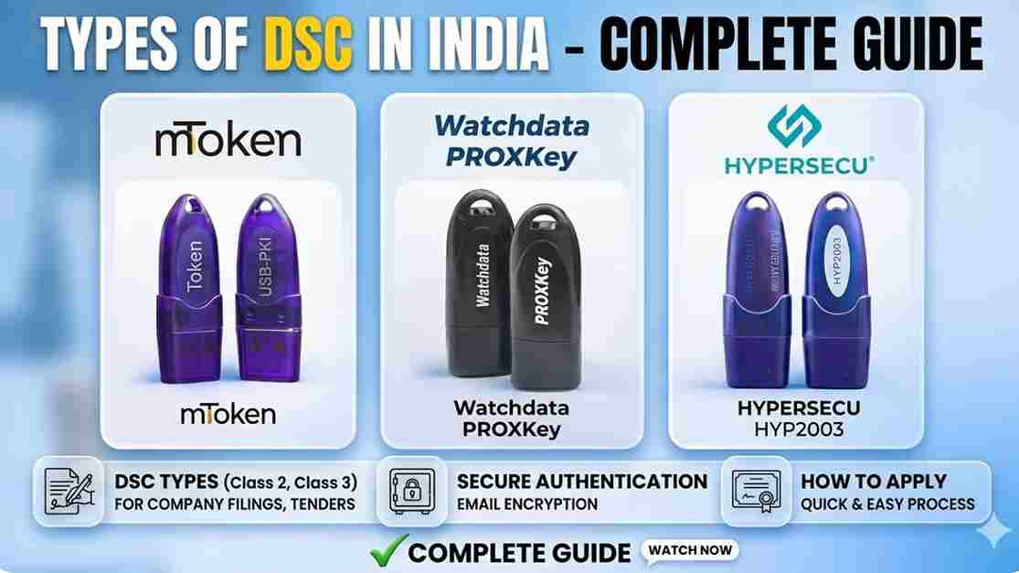 Types of Digital Signature Certificates in India – Complete Guide