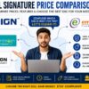 Digital Signature Price Comparison 2026