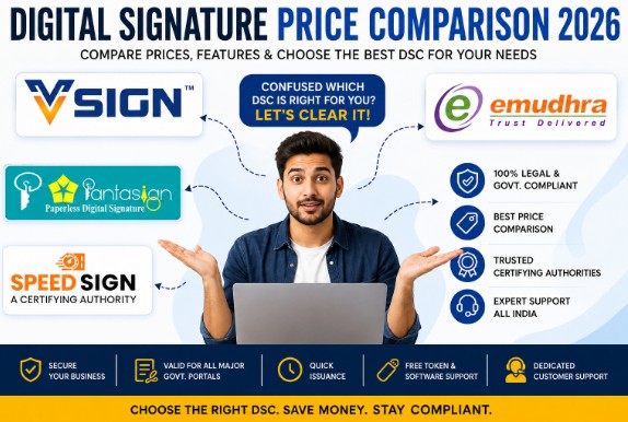 Digital Signature Price Comparison 2026