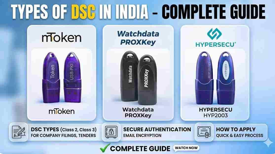 Types of Digital Signature Certificates in India – Complete Guide