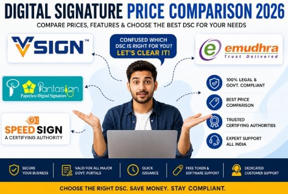 Digital Signature Price Comparison 2026